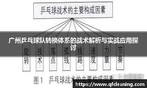 广州乒乓球队转换体系的战术解析与实战应用探讨